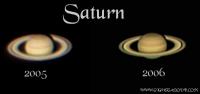 Saturn 2005-2006