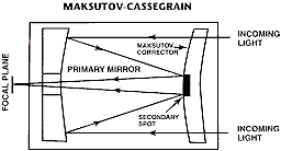 telescope image - width=256 height=138